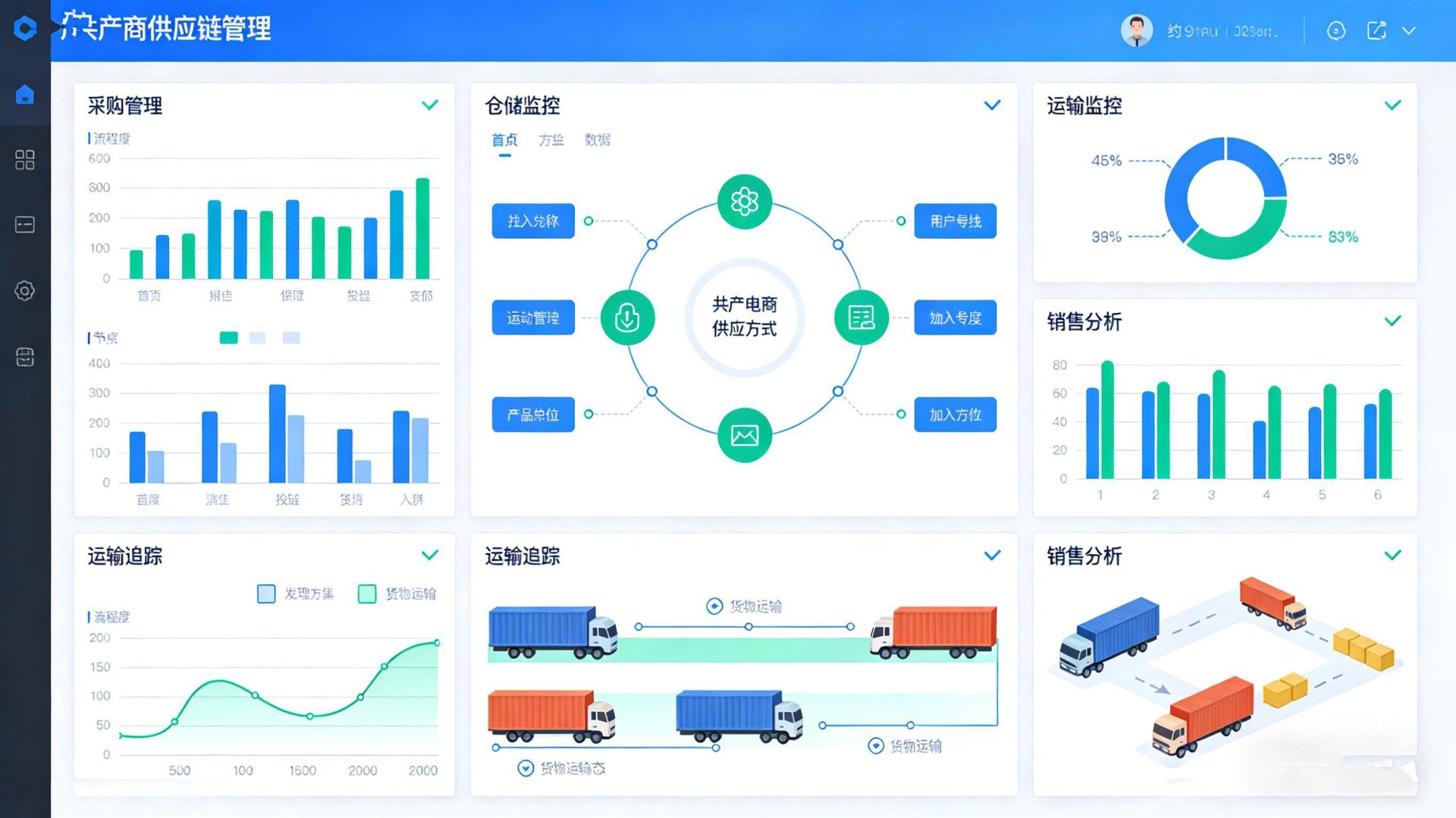 亿流物流软件